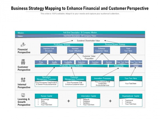 Business Strategy Mapping To Enhance Financial And Customer Perspective Ppt PowerPoint Presentation Pictures Example PDF Business Strategy Mapping To Enhance Financial And Customer Perspective Ppt PowerPoint Presentation Pictures Example PDF