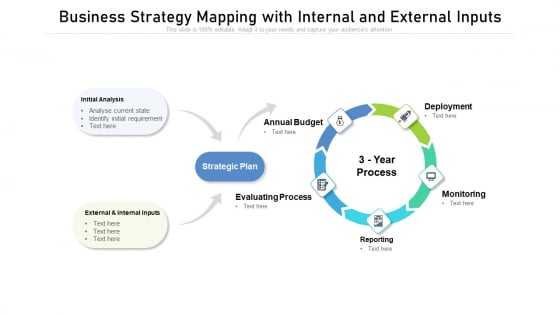 Business Strategy Mapping With Internal And External Inputs Ppt PowerPoint Presentation File Graphics Example PDF Business Strategy Mapping With Internal And External Inputs Ppt PowerPoint Presentation File Graphics Example PDF