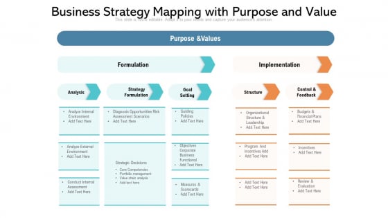Business Strategy Mapping With Purpose And Value Ppt PowerPoint Presentation Gallery Clipart Images PDF Business Strategy Mapping With Purpose And Value Ppt PowerPoint Presentation Gallery Clipart Images PDF