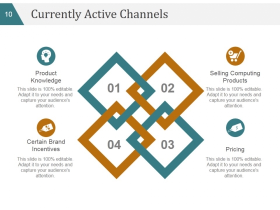 Business_Strategy_Marketing_Plans_And_Strategies_Ppt_PowerPoint_Presentation_Complete_Deck_With_Slides_Slide_10