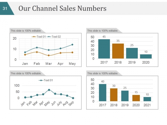 Business_Strategy_Marketing_Plans_And_Strategies_Ppt_PowerPoint_Presentation_Complete_Deck_With_Slides_Slide_31