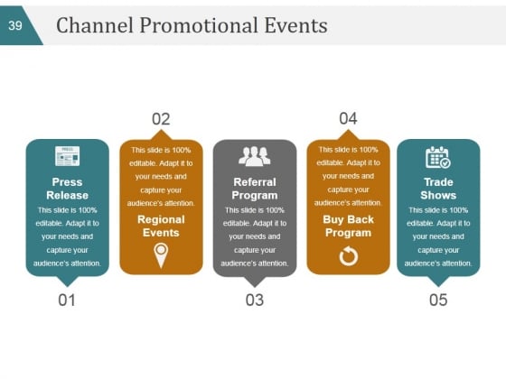 Business_Strategy_Marketing_Plans_And_Strategies_Ppt_PowerPoint_Presentation_Complete_Deck_With_Slides_Slide_39