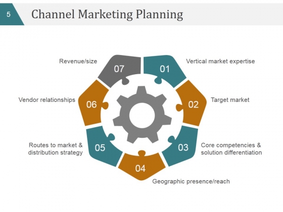 Business_Strategy_Marketing_Plans_And_Strategies_Ppt_PowerPoint_Presentation_Complete_Deck_With_Slides_Slide_5
