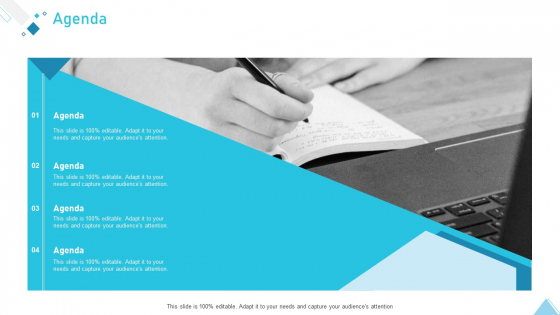 Business Strategy Planning Model Agenda Ppt Gallery Pictures PDF Business Strategy Planning Model Agenda Ppt Gallery Pictures PDF