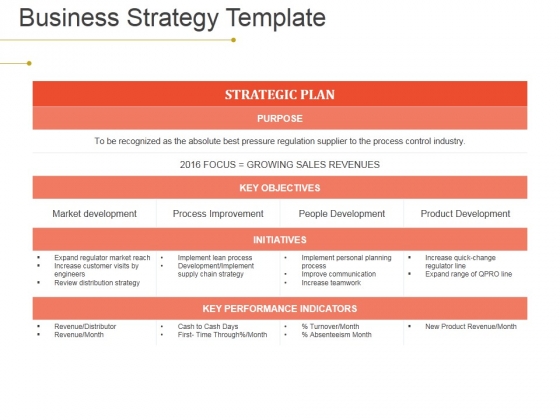 Business Strategy Ppt PowerPoint Presentation File Topics
