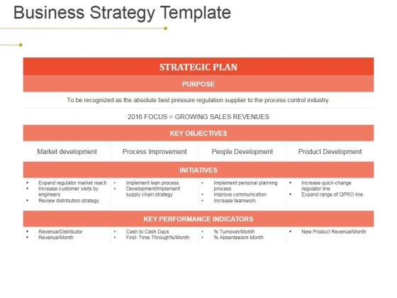 Business Strategy Ppt PowerPoint Presentation File Topics Business Strategy Ppt PowerPoint Presentation File Topics