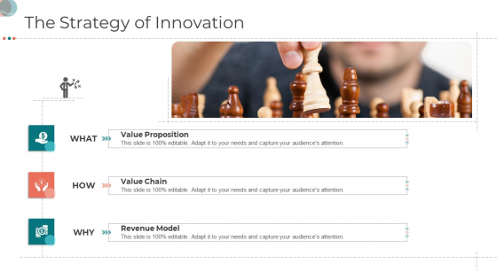 Business Strategy Revamping The Strategy Of Innovation Ppt File Shapes PDF Business Strategy Revamping The Strategy Of Innovation Ppt File Shapes PDF