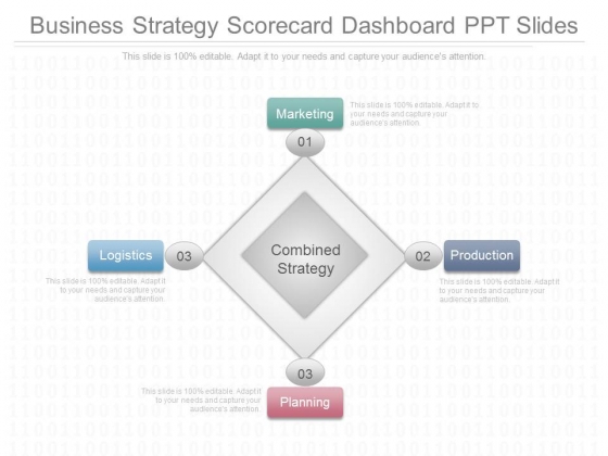 Business Strategy Scorecard Dashboard Ppt Slides