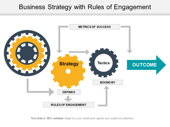 Business Strategy With Rules Of Engagement Ppt PowerPoint Presentation Summary Slide Download PDF