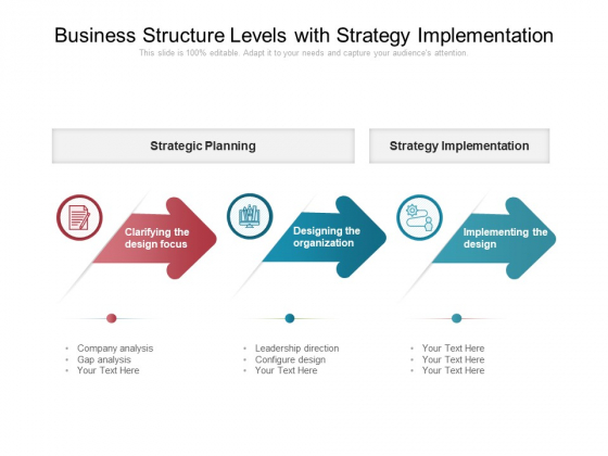 Business Structure Levels With Strategy Implementation Ppt PowerPoint Presentation Gallery Layout PDF Business Structure Levels With Strategy Implementation Ppt PowerPoint Presentation Gallery Layout PDF