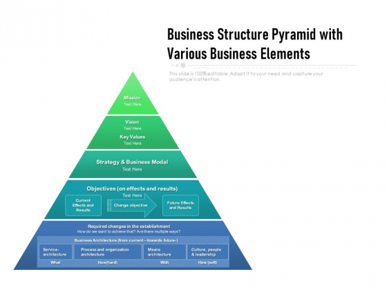 Business Structure Pyramid With Various Business Elements Ppt PowerPoint Presentation File Visual Aids PDF Business Structure Pyramid With Various Business Elements Ppt PowerPoint Presentation File Visual Aids PDF