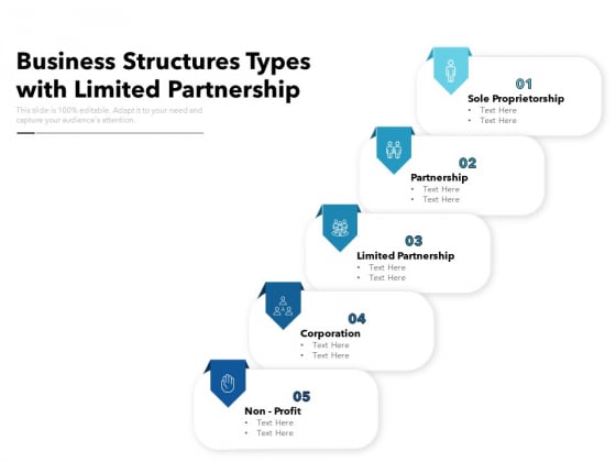 Business Structures Types With Limited Partnership Ppt PowerPoint Presentation Outline Infographic Template PDF Business Structures Types With Limited Partnership Ppt PowerPoint Presentation Outline Infographic Template PDF