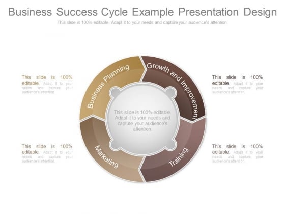 Business Success Cycle Example Presentation Design