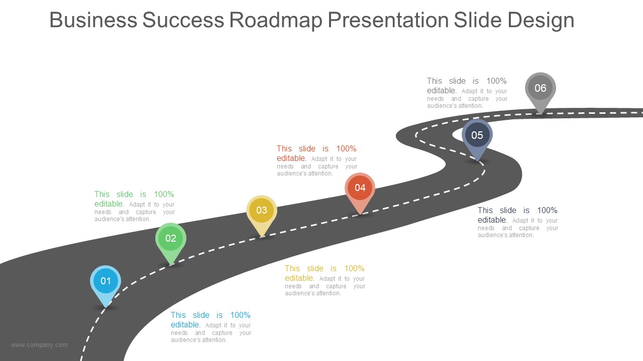Business Success Roadmap Ppt PowerPoint Presentation Introduction