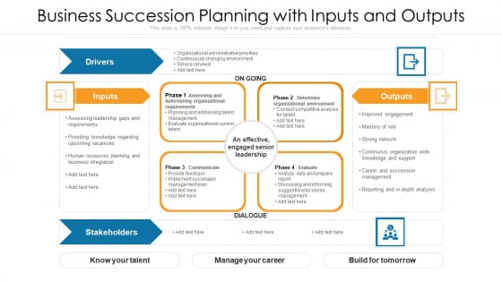 Business Succession Planning With Inputs And Outputs Ppt PowerPoint Presentation File Clipart PDF