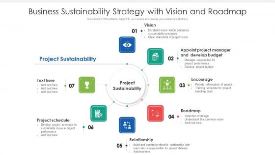 Business Sustainability Strategy With Vision And Roadmap Ppt Layouts Slide PDF Business Sustainability Strategy With Vision And Roadmap Ppt Layouts Slide PDF