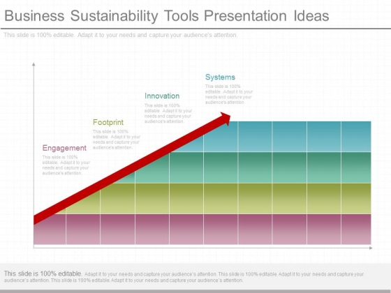 Business Sustainability Tools Presentation Ideas Business Sustainability Tools Presentation Ideas