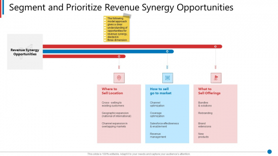 Business Synergies Segment And Prioritize Revenue Synergy Opportunities Ppt Icon Background Image PDF Business Synergies Segment And Prioritize Revenue Synergy Opportunities Ppt Icon Background Image PDF