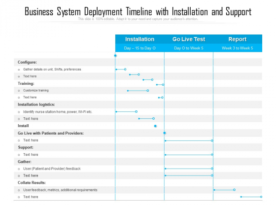 Business System Deployment Timeline With Installation And Support Ppt PowerPoint Presentation Ideas Summary PDF