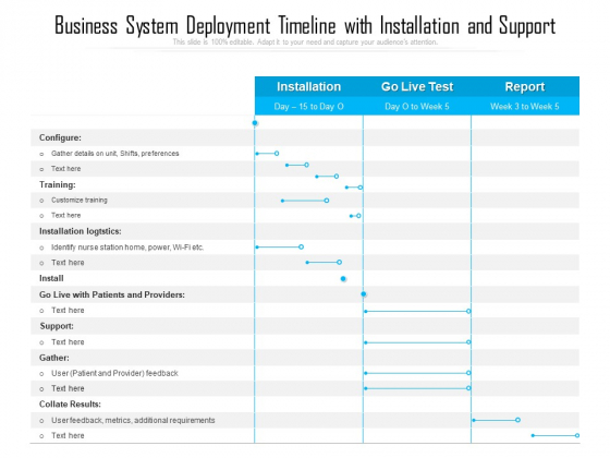 Business System Deployment Timeline With Installation And Support Ppt PowerPoint Presentation Ideas Summary PDF Business System Deployment Timeline With Installation And Support Ppt PowerPoint Presentation Ideas Summary PDF