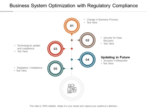Business System Optimization With Regulatory Compliance Ppt PowerPoint Presentation Icon Template