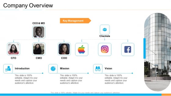 Business Takeover Plan For Inorganic Growth Company Overview Sample PDF Business Takeover Plan For Inorganic Growth Company Overview Sample PDF