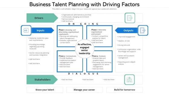Business Talent Planning With Driving Factors Ppt Infographic Template Objects PDF Business Talent Planning With Driving Factors Ppt Infographic Template Objects PDF