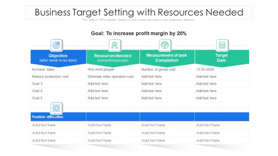 Business Target Setting With Resources Needed Ppt PowerPoint Presentation Gallery Objects PDF Business Target Setting With Resources Needed Ppt PowerPoint Presentation Gallery Objects PDF