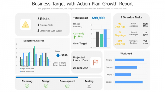 Business Target With Action Plan Growth Report Ppt Portfolio Slide Download PDF