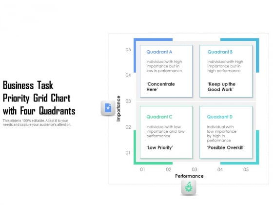 Business Task Priority Grid Chart With Four Quadrants Ppt PowerPoint Presentation Gallery Inspiration PDF Business Task Priority Grid Chart With Four Quadrants Ppt PowerPoint Presentation Gallery Inspiration PDF