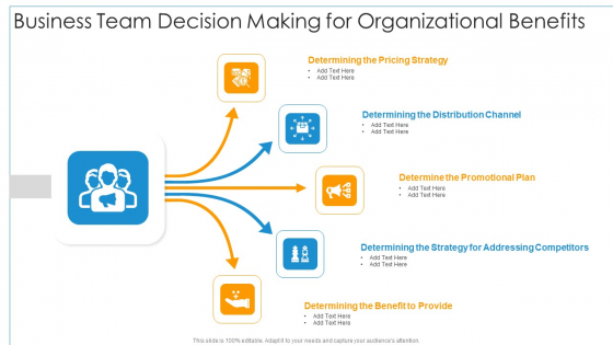 Business Team Decision Making For Organizational Benefits Ideas PDF