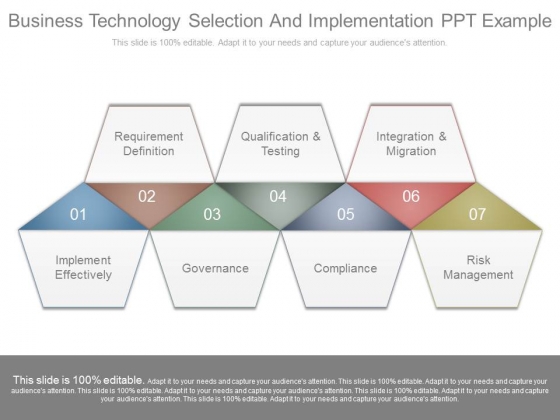 Business Technology Selection And Implementation Ppt Example Business Technology Selection And Implementation Ppt Example