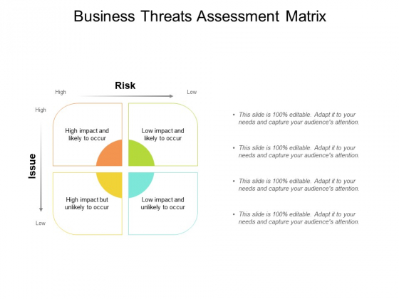 Business Threats Assessment Matrix Ppt PowerPoint Presentation Inspiration Clipart Images