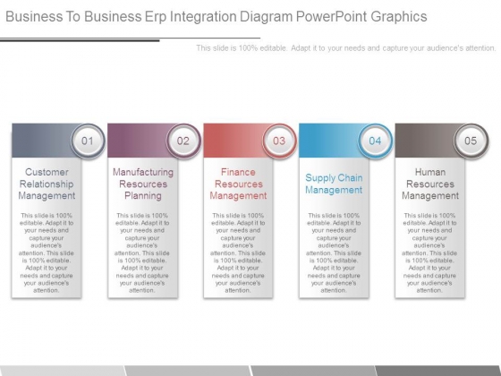 Business To Business Erp Integration Diagram Powerpoint Graphics Business To Business Erp Integration Diagram Powerpoint Graphics