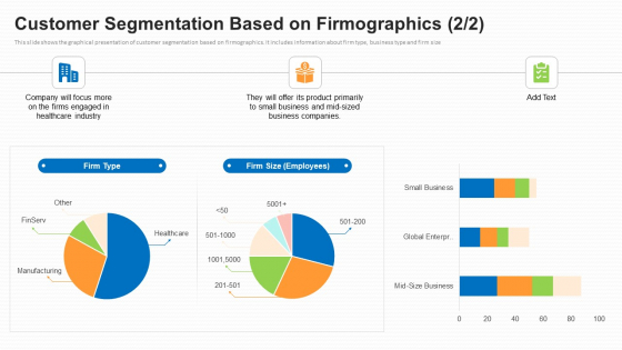 Business To Business Market Segmentation Criteria Customer Segmentation Based On Firmographics Focus Designs PDF Business To Business Market Segmentation Criteria Customer Segmentation Based On Firmographics Focus Designs PDF