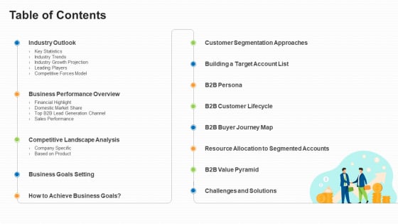Business To Business Market Segmentation Criteria Table Of Contents Themes PDF Business To Business Market Segmentation Criteria Table Of Contents Themes PDF