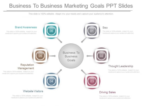 Business To Business Marketing Goals Ppt Slides Business To Business Marketing Goals Ppt Slides