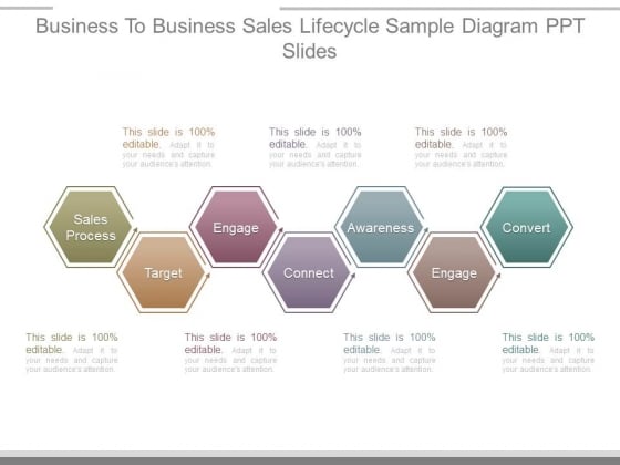 sales process powerpoint templates slides and graphics