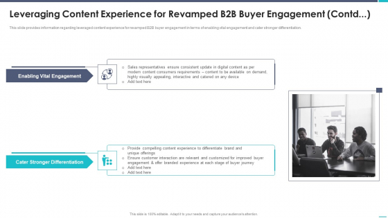 Business To Business Sales Playbook Leveraging Content Experience For Revamped B2B Buyer Engagement Contd Clipart PDF