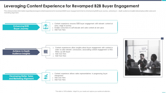 Business To Business Sales Playbook Leveraging Content Experience For Revamped B2B Buyer Engagement Portrait PDF