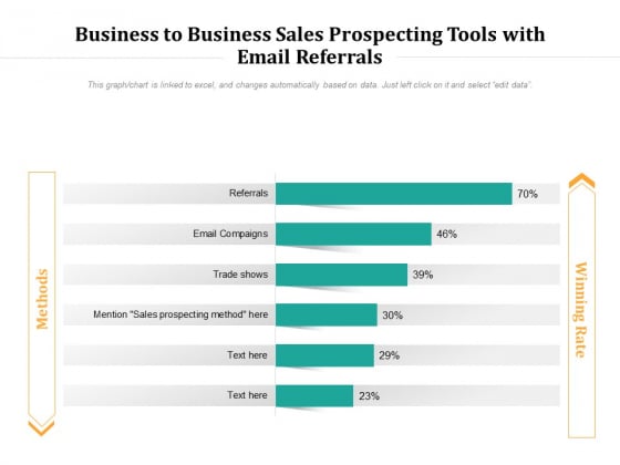 Business To Business Sales Prospecting Tools With Email Referrals Ppt PowerPoint Presentation Graphics PDF Business To Business Sales Prospecting Tools With Email Referrals Ppt PowerPoint Presentation Graphics PDF
