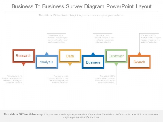 Business To Business Survey Diagram Powerpoint Layout Business To Business Survey Diagram Powerpoint Layout