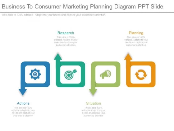 Business To Consumer Marketing Planning Diagram Ppt Slide Business To Consumer Marketing Planning Diagram Ppt Slide