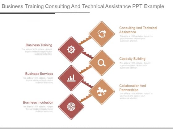 Business Training Consulting And Technical Assistance Ppt Example