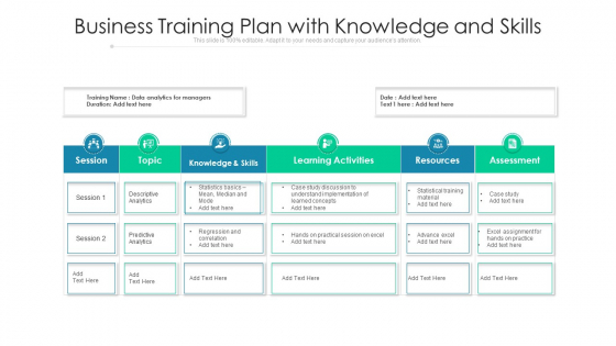 Business Training Plan With Knowledge And Skills Ppt PowerPoint Presentation Show Templates PDF Business Training Plan With Knowledge And Skills Ppt PowerPoint Presentation Show Templates PDF