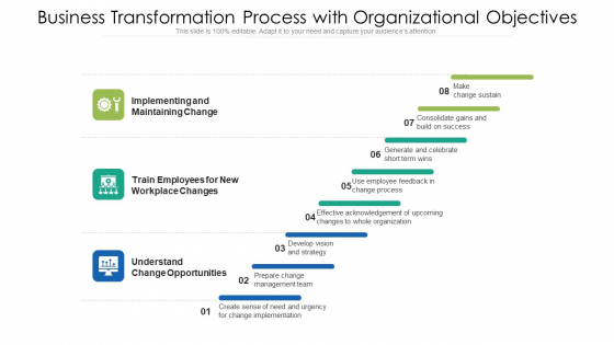 Business Transformation Process With Organizational Objectives Ppt Model Graphics Design PDF Business Transformation Process With Organizational Objectives Ppt Model Graphics Design PDF