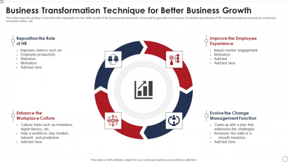 Business Transformation Technique For Better Business Growth Download PDF