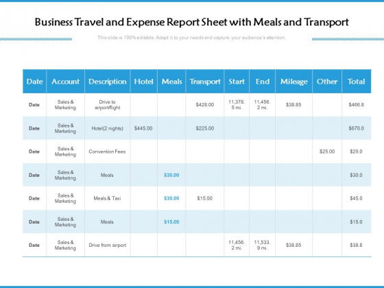 Business Travel And Expense Report Sheet With Meals And Transport Ppt PowerPoint Presentation File Brochure PDF Business Travel And Expense Report Sheet With Meals And Transport Ppt PowerPoint Presentation File Brochure PDF