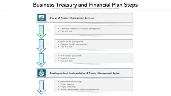 Business Treasury And Financial Plan Steps Ppt Gallery Structure PDF Business Treasury And Financial Plan Steps Ppt Gallery Structure PDF