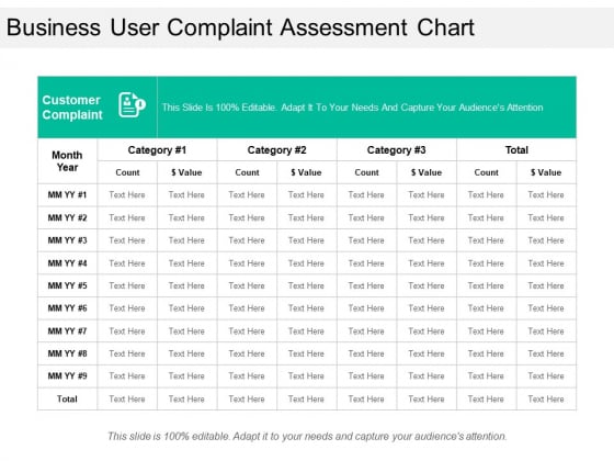 Business User Complaint Assessment Chart Ppt PowerPoint Presentation File Background Images PDF Business User Complaint Assessment Chart Ppt PowerPoint Presentation File Background Images PDF